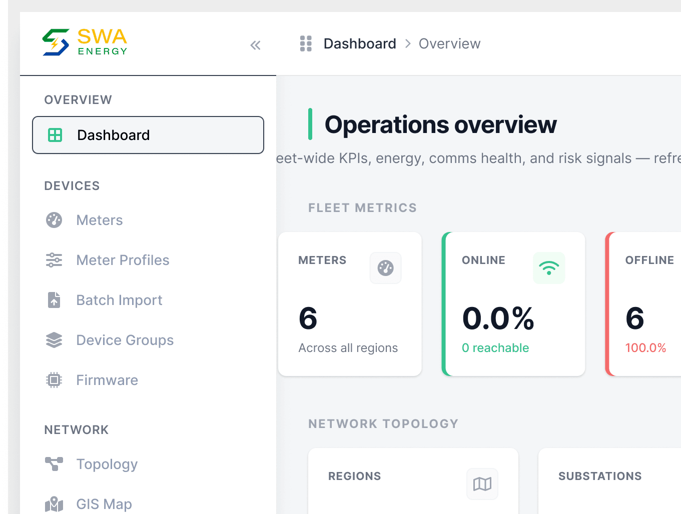 Grid Intelligence operations dashboard showing fleet metrics and network topology
