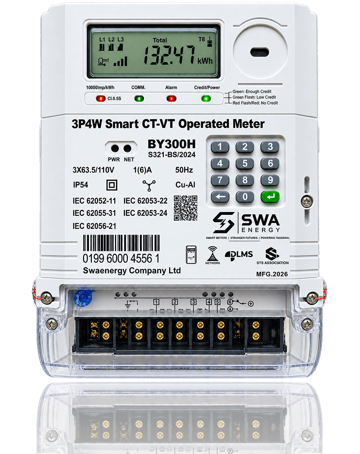 Smart Meter product preview